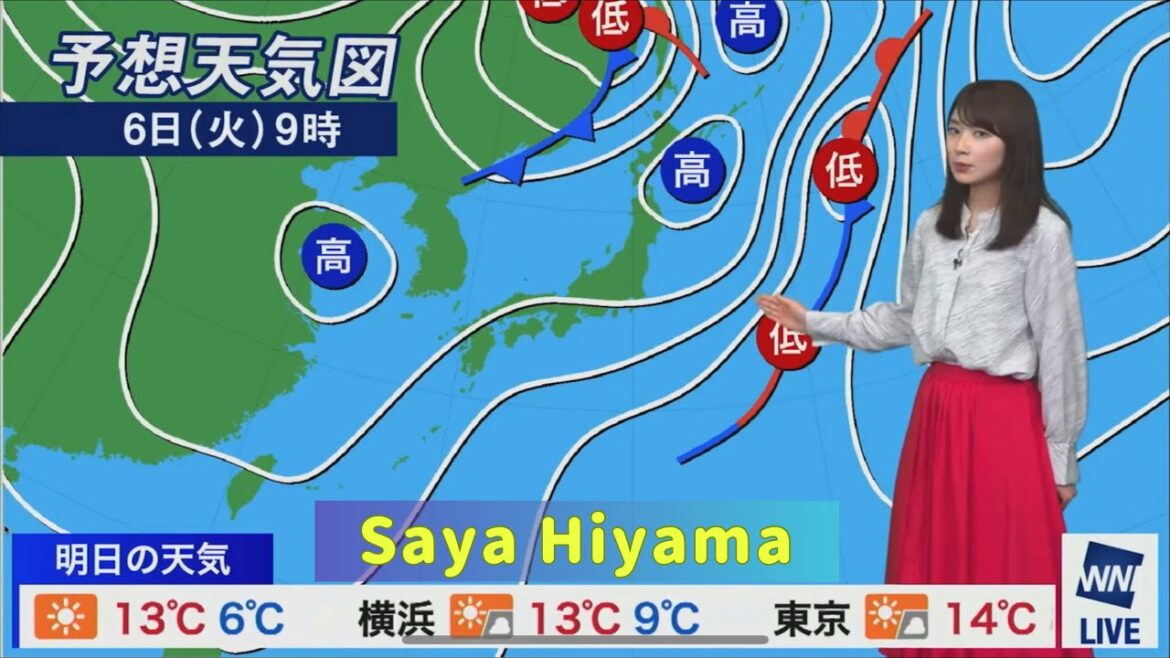 Saya - Japan Weather forecast [Turn On Subtitle]