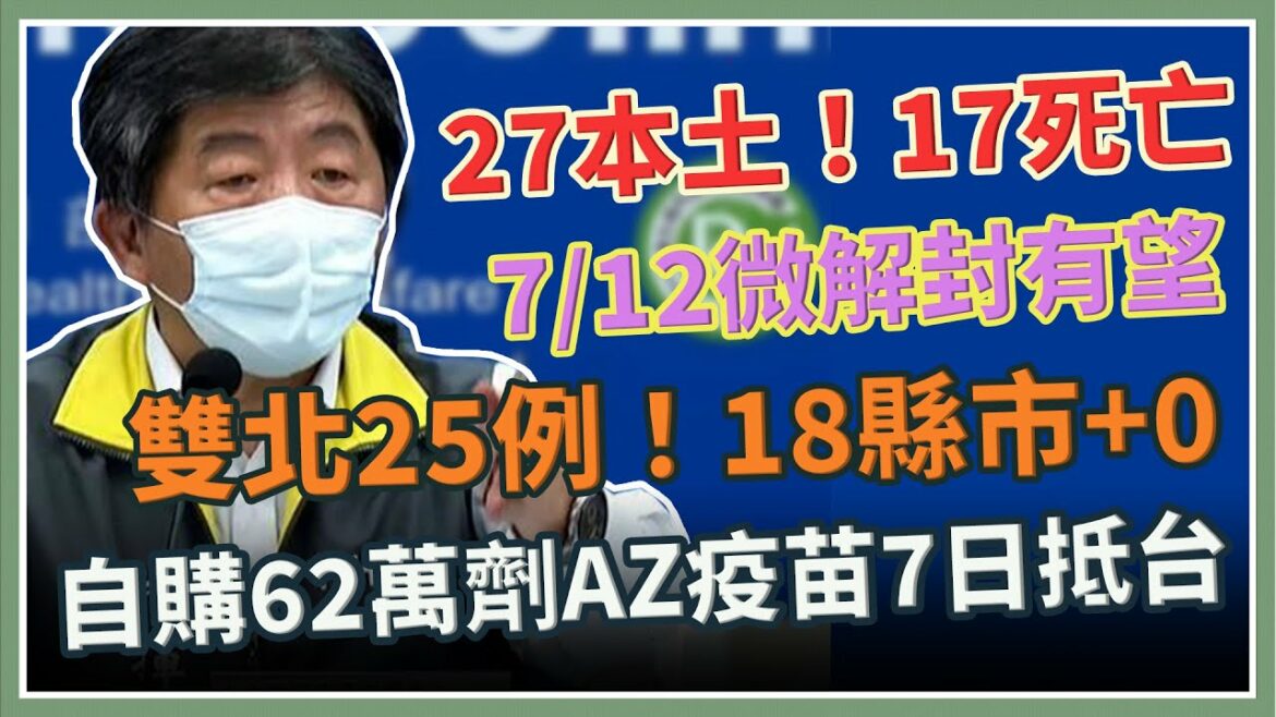 【完整版】今天新增27本土2境外17死亡 陳時中最新說明｜三立新聞網 SETN.com
