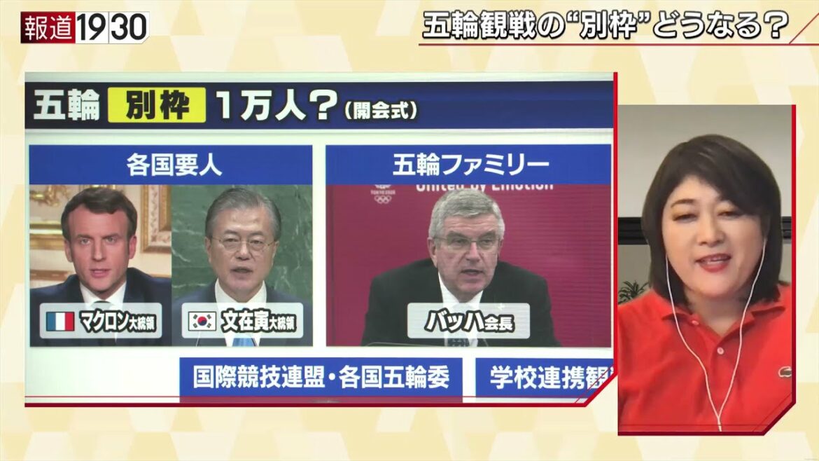 【４度目の“緊急事態宣言”へ・・・五輪への影響は？】報道１９３０まとめ21/7/8放送