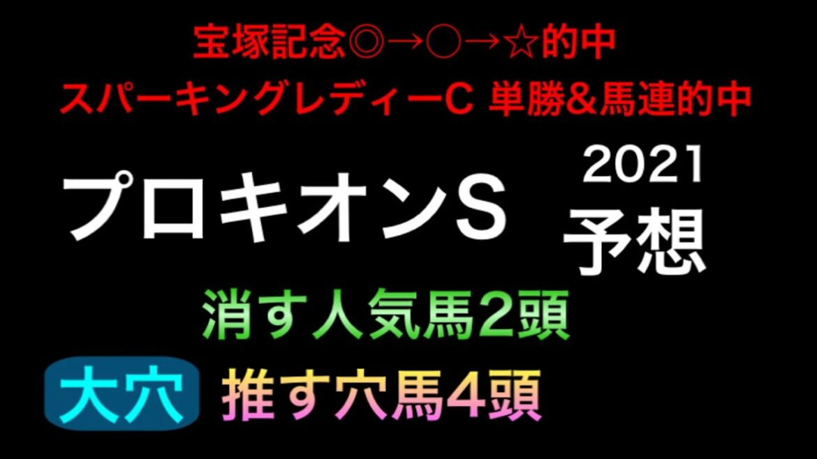 【競馬予想】　プロキオンステークス　2021 予想