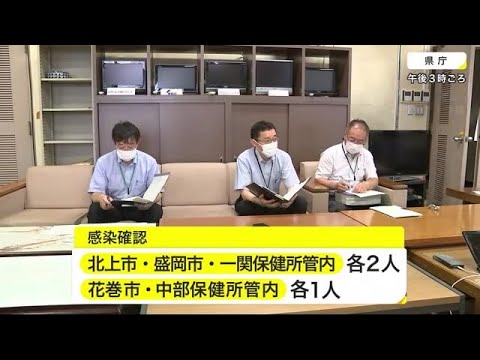 新型コロナ 新たに8人感染確認 県内の累計患者1774人に<岩手県>  (21/07/10 18:30) 新型コロナ 新たに8人感染確認 県内の累計患者1774人に<岩手県>  (21/07/10 18:30)
