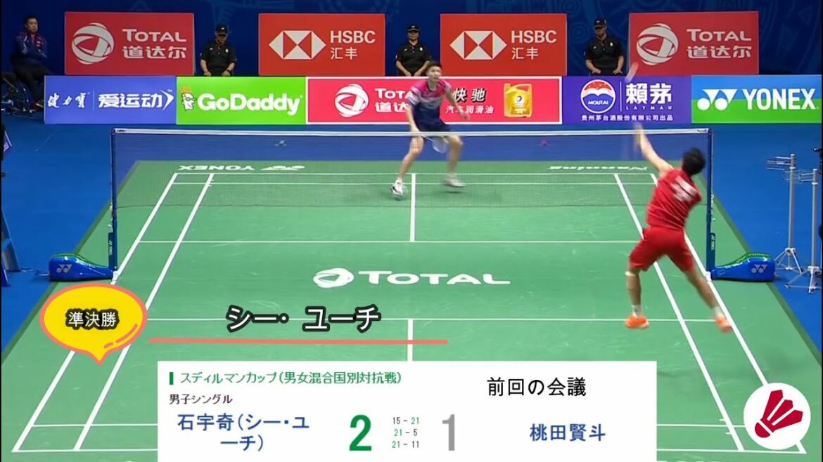 桃田賢斗の2020年東京オリンピックでの最大のライバル10人 | バドミントン日本 桃田賢斗の2020年東京オリンピックでの最大のライバル10人 | バドミントン日本