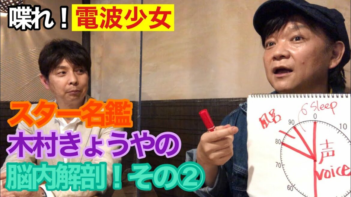 【木村きょうや 温泉】＜喋れ！電波少女＞～スター名鑑～木村きょうやの脳内を徹底解剖！その②