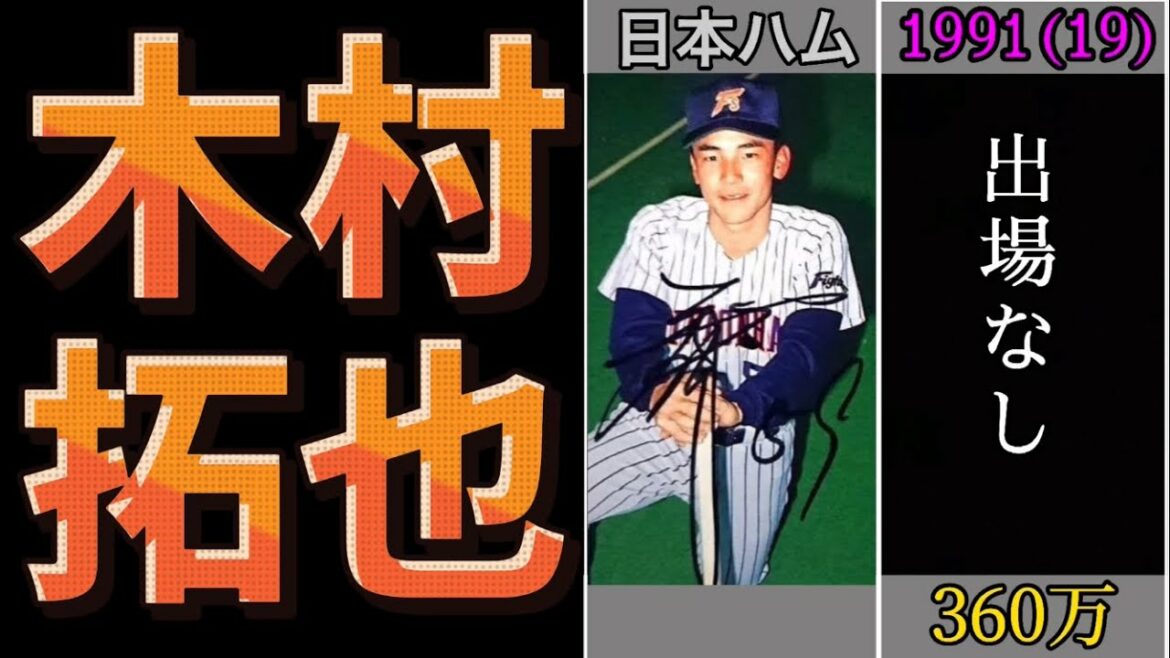 木村拓也　年俸と成績【プロ野球】