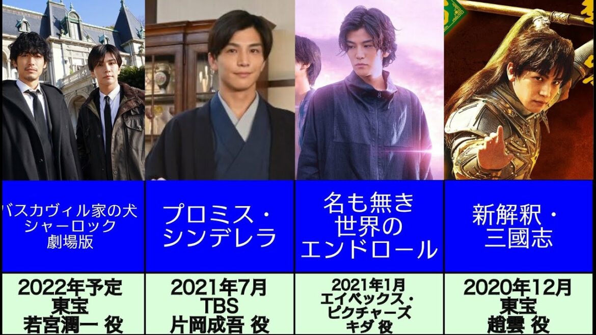岩田剛典さんの出演作品23選【プロミス・シンデレラ】【シャーロック】【AI崩壊】【パーフェクトワールド】【クローズEXPLODE】【植物図鑑】