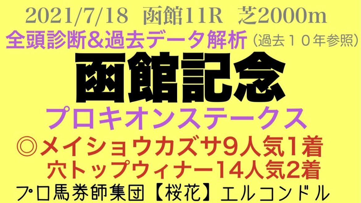 エルコンドル氏の函館記念2021 全頭診断&過去データ解析 混戦模様のメンバー波乱必至!! プロ馬券師集団『桜花』 エルコンドル氏の函館記念2021 全頭診断&過去データ解析 混戦模様のメンバー波乱必至!! プロ馬券師集団『桜花』