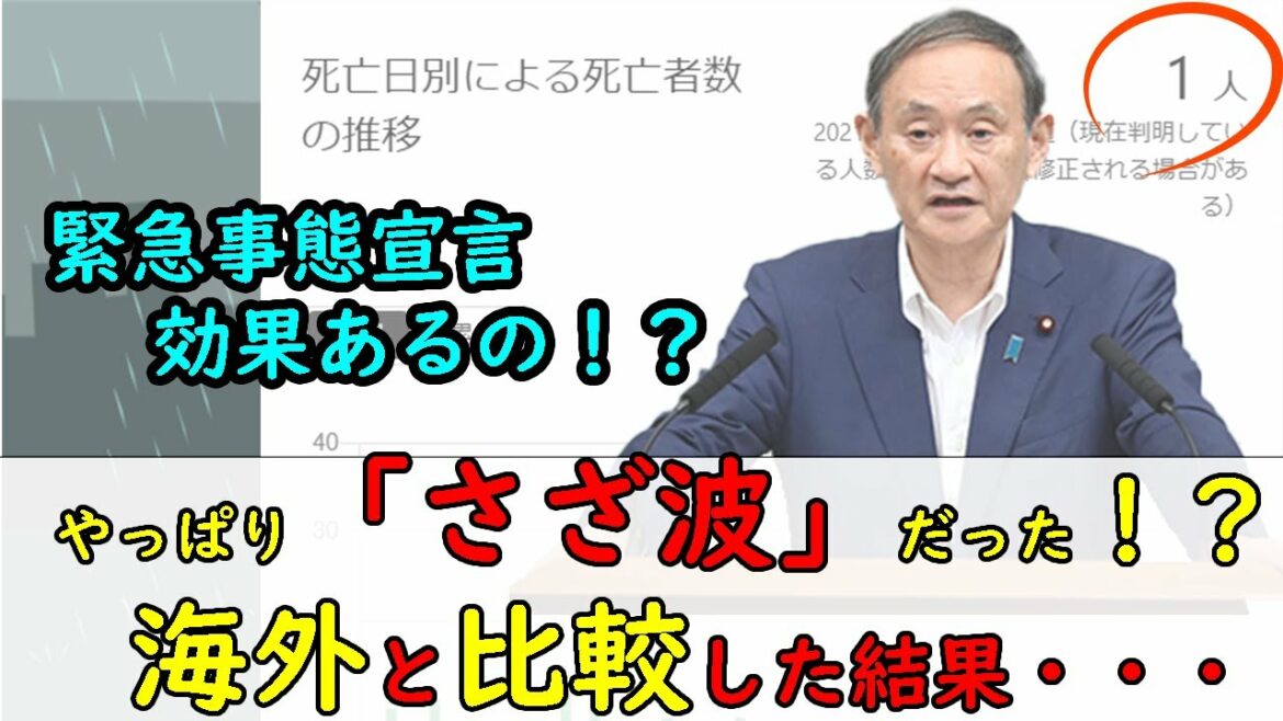 【シミュレーションしてみた】緊急事態宣言→新規感染者？重症者？死亡者は少なくなっているのに・・・海外の比較、※シミュレーションの計算は備考欄に記載