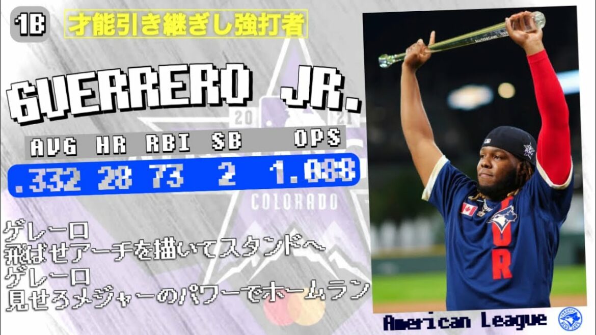 MLBオールスターゲーム2021スタメン出場選手応援歌メドレー