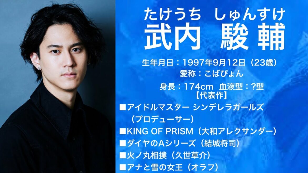 【武内駿輔、西山宏太朗 他】81プロデュース所属 男性新人・若手声優20代まとめ【2021年6月11日現在】