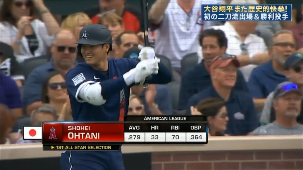 MLB オールスター 2021