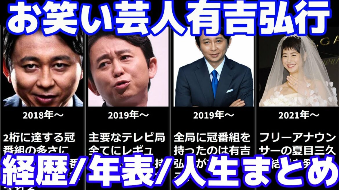 【お笑い芸人】有吉弘行の経歴/年表/人生/生い立ち/エピソード集まとめ