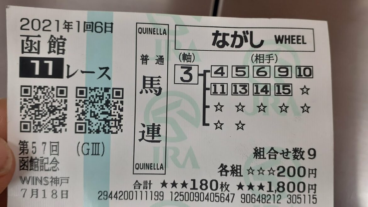 [競馬]中京記念2021&函館記念2021総額3600円勝負結果はいかに