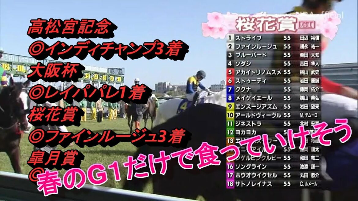 競馬で勝つなら春のG1だけでいいよね。【桜花賞】ありがとうございます。ファインルージュ複勝3.5倍は美味しかったです。