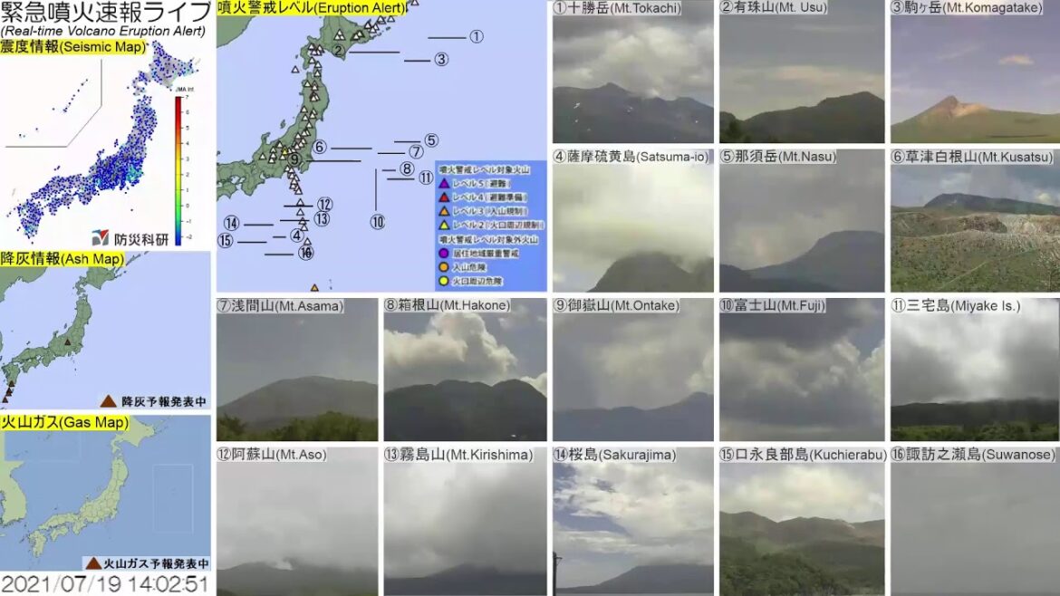 🔴緊急火山噴火速報ライブ The Real-time Volcano Eruption Alert in Japan