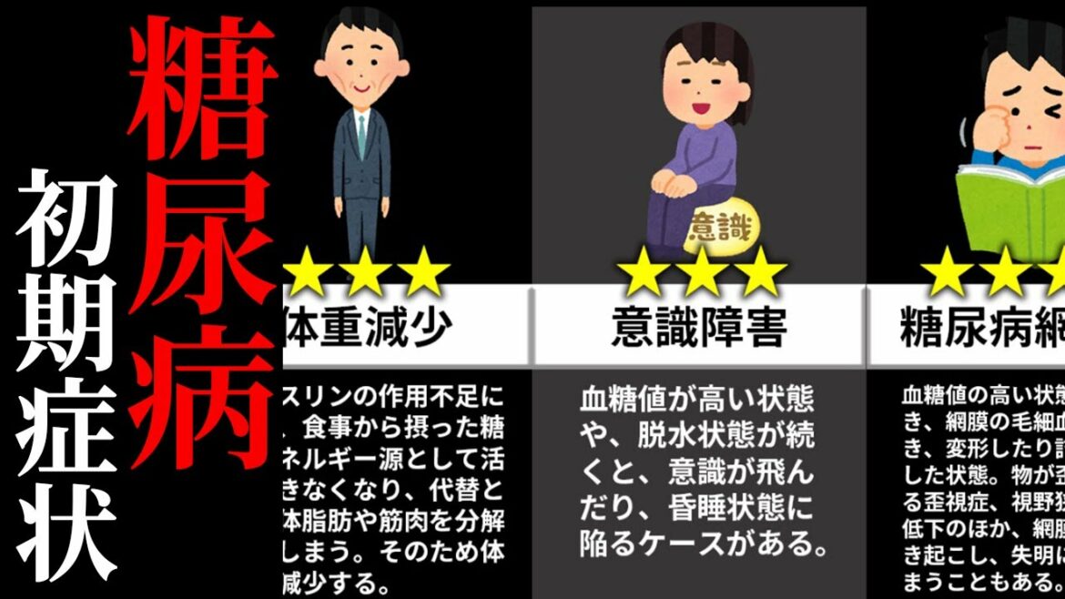 【完全保存版】糖尿病の初期症状から末期症状まで