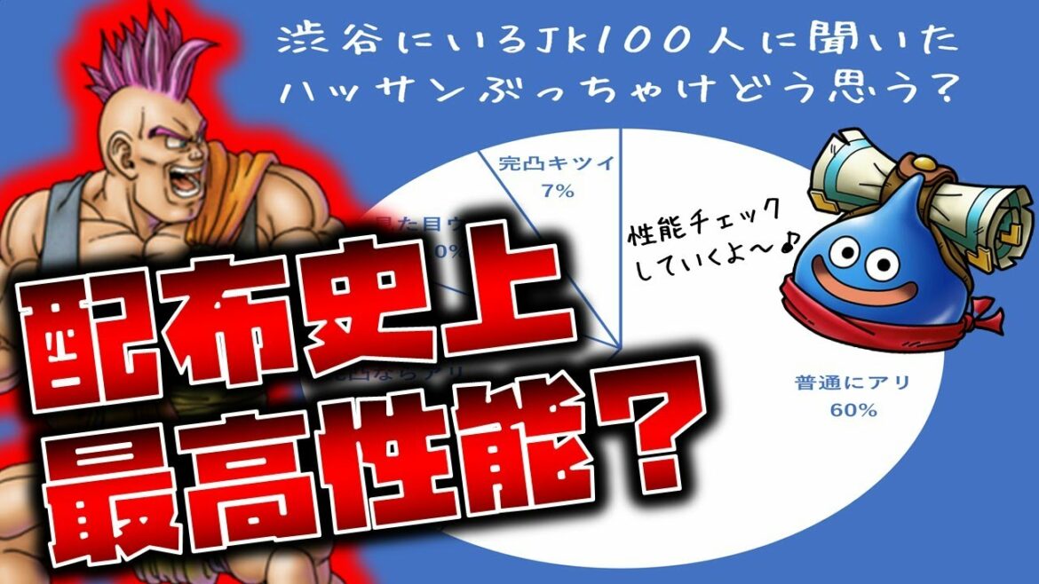 【ドラクエタクト】"ハッサン"性能チェック【配布でこの強さはエグい】