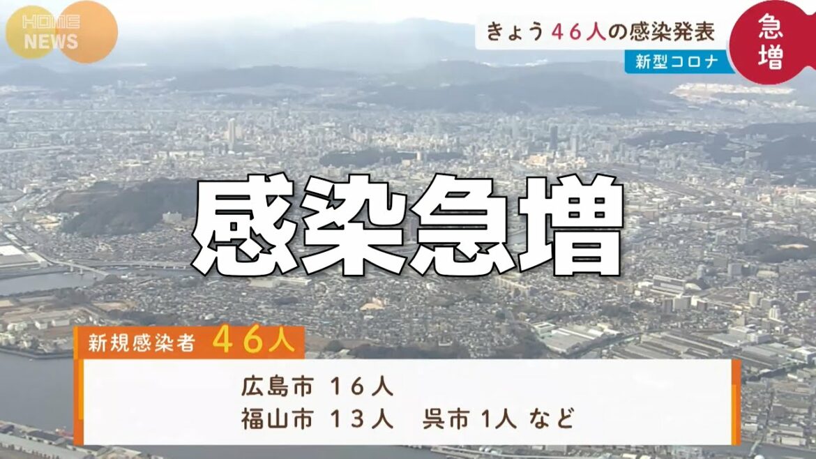 【感染急増】46人が新規感染　広島県内の新型コロナ最新