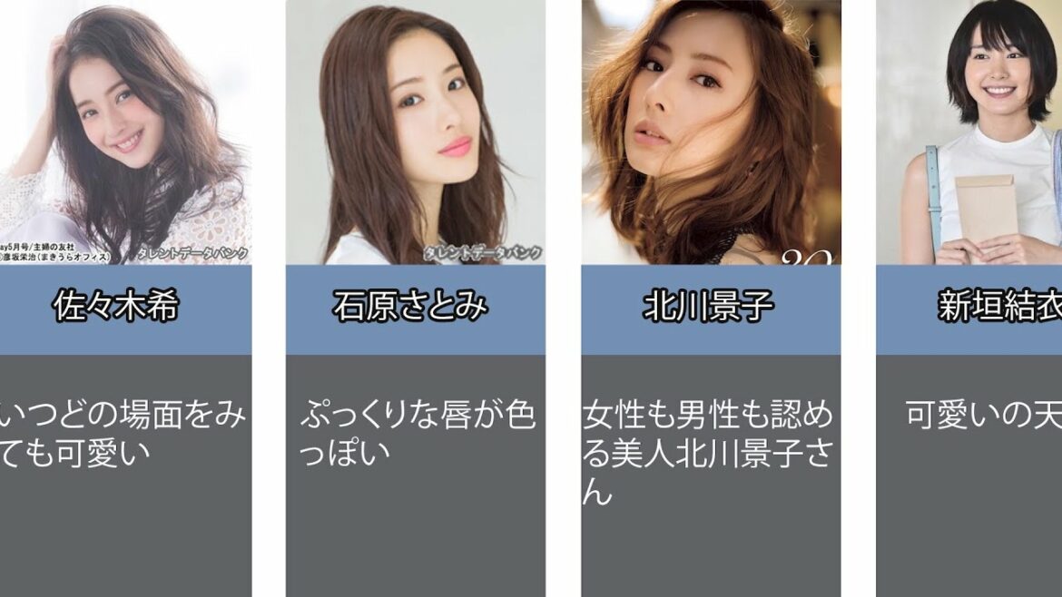 日本の芸能人美人ランキング 日本人no 1美女タレントは News Wacoca Japan People Life Style