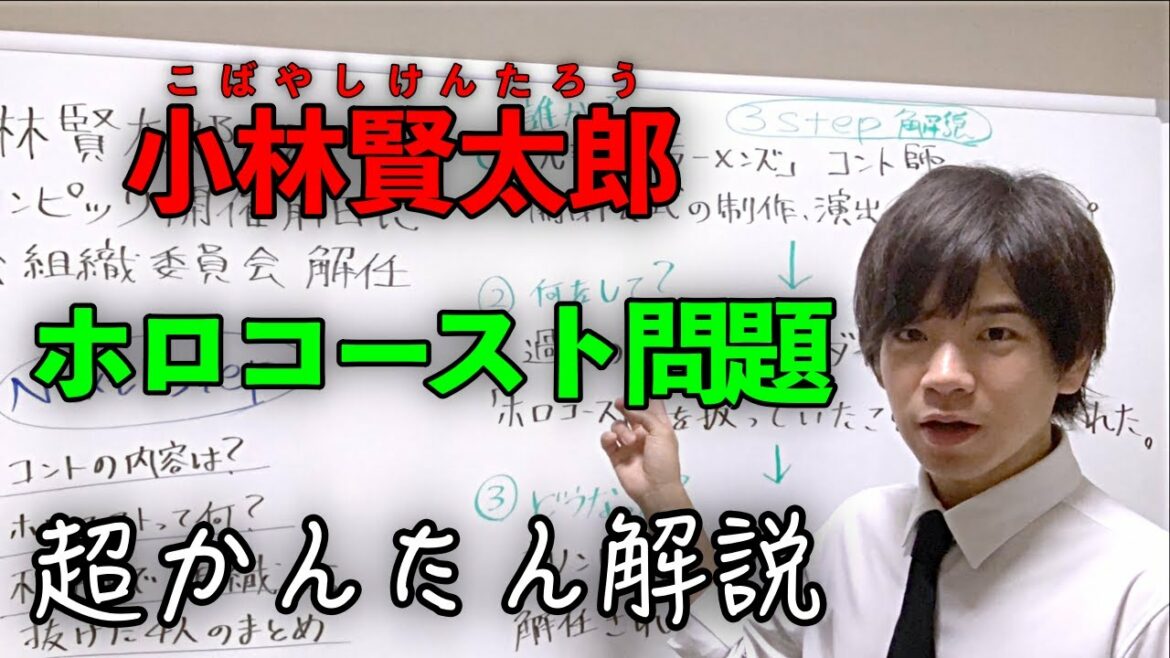 小林賢太郎ホロコースト問題　超かんたん解説