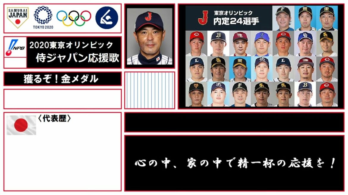 【侍ジャパン】2020東京オリンピック全野手応援歌メドレー＋α