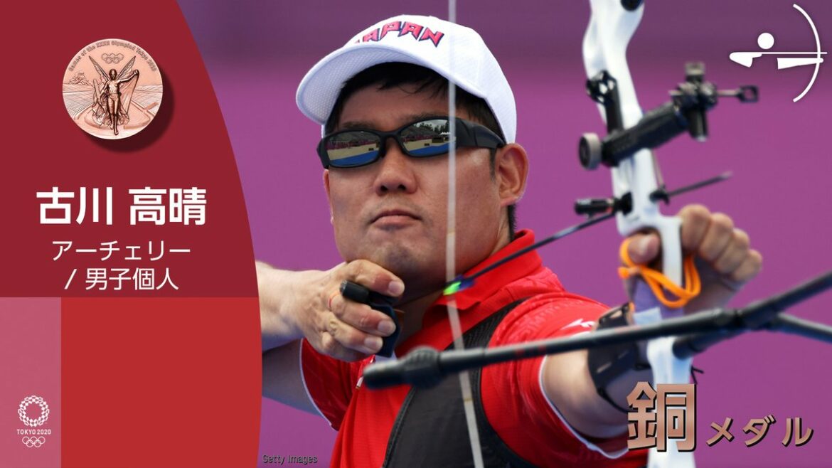メダル速報
#アーチェリー 男子個人 古川 高晴選手が #銅メダル 獲得!
男子団体に続き今大会2つめのメダル獲得です
#Tokyo2020 #オリンピック… メダル速報
#アーチェリー 男子個人 古川 高晴選手が #銅メダル 獲得!
男子団体に続き今大会2つめのメダル獲得です
#Tokyo2020 #オリンピック...