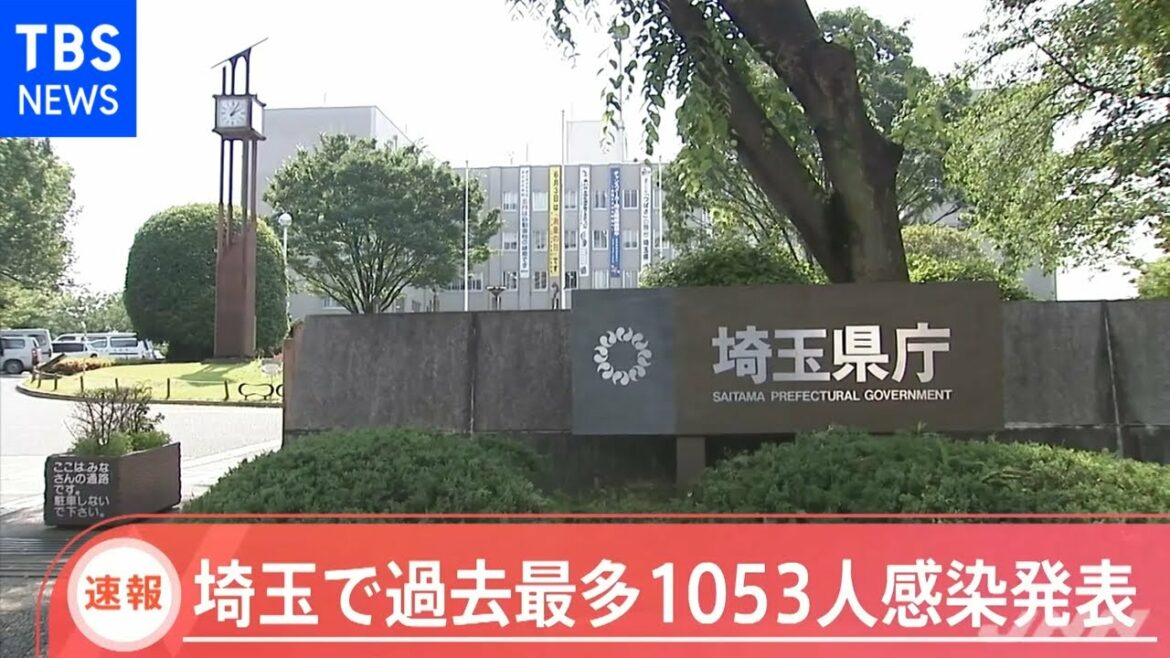 【速報】埼玉県で最多1053人コロナ感染確認 2回目の1000人超え 【速報】埼玉県で最多1053人コロナ感染確認 2回目の1000人超え