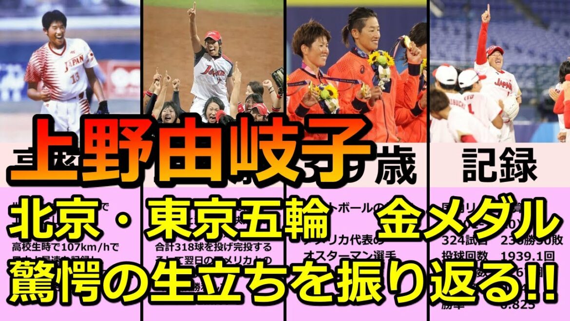 【上野由岐子のストーリー】ソフトボール　東京オリンピック　金メダル　最速　ピッチャー　骨折　バット折り　北京オリンピック