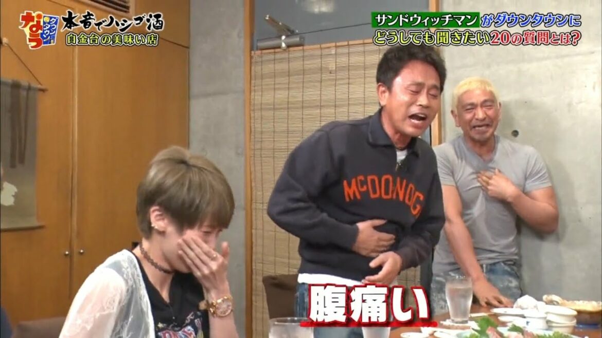 『ダウンタウンなう』松本人志がサンドウィッチマンのネタ絶賛、別格と認める芸人の実名も #7 | Downtown Now #7 『ダウンタウンなう』松本人志がサンドウィッチマンのネタ絶賛、別格と認める芸人の実名も #7 | Downtown Now #7