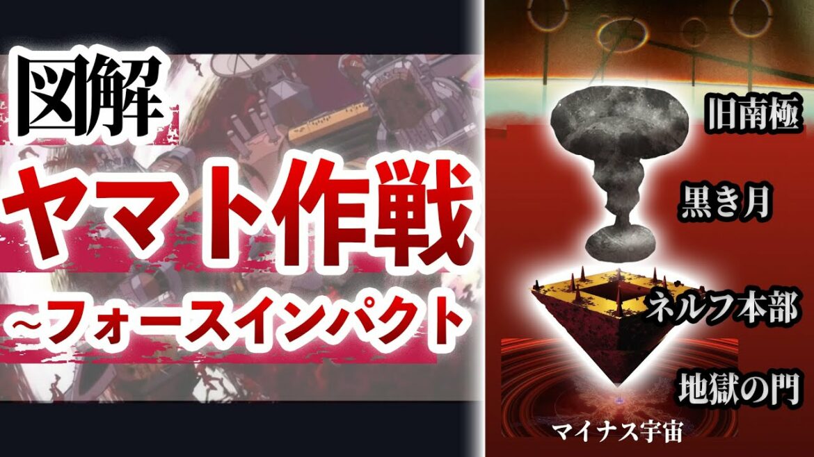 【ヤマト作戦】シンエヴァンゲリオン クライマックスのヤマト作戦を図解考察