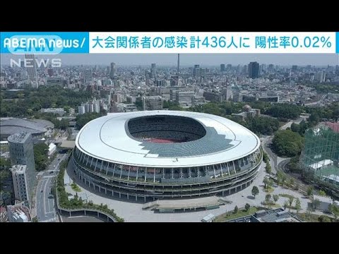 東京五輪閉幕 大会関係者の感染は合計436人(2021年8月8日) 東京五輪閉幕 大会関係者の感染は合計436人(2021年8月8日)