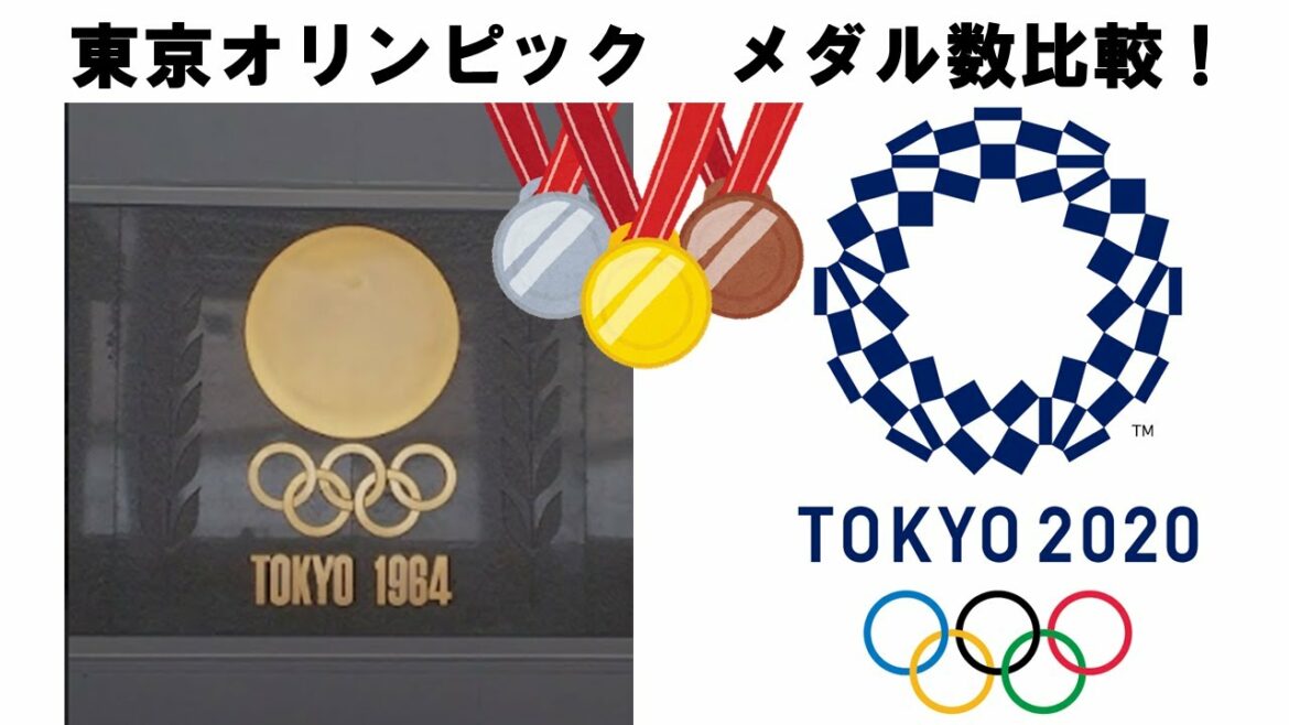 2020東京オリンピックのメダル数と1964オリンピックのメダル数を比較してみました