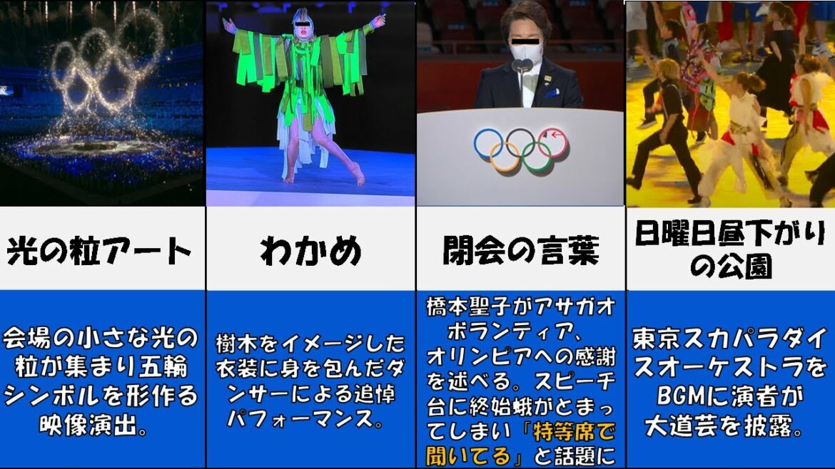 東京オリンピック閉会式の主な出来事【まとめ】