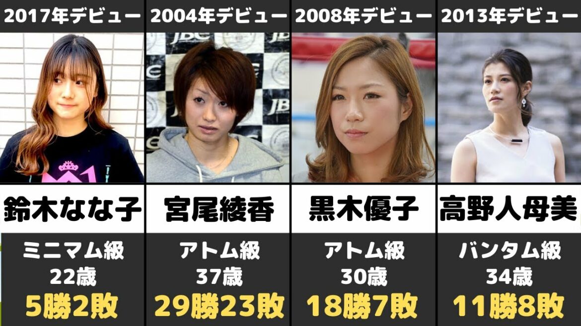 美人女子ボクシング選手ランキングTOP10！オリンピック日本代表からアマチュアで活躍するボクサーを紹介【入江聖奈】【並木月海】