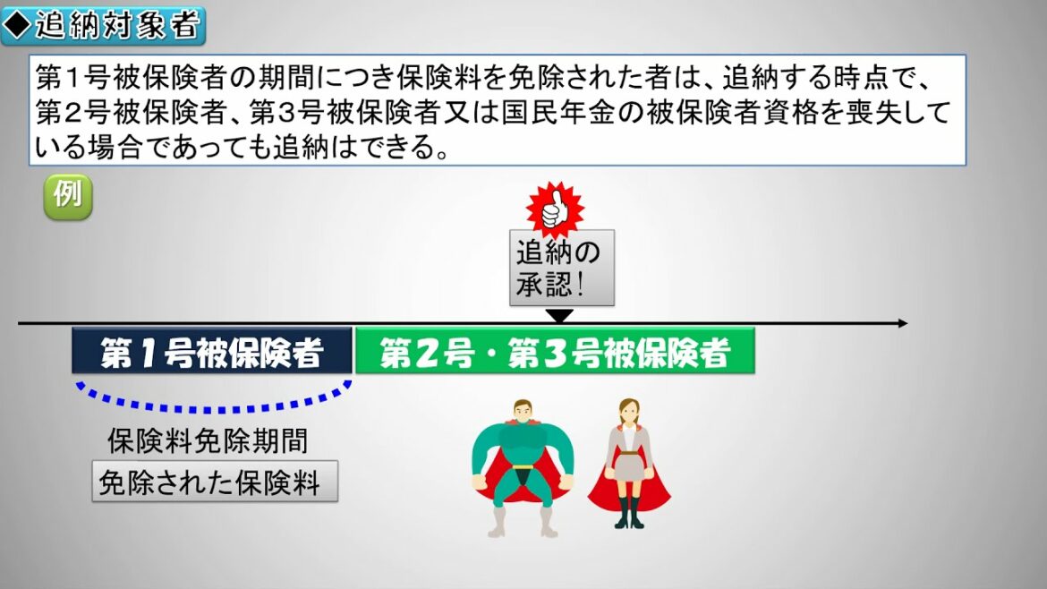 国民年金：「免除された保険料を後から納付して老齢基礎年金を増やす！追納」：シャロゼミのピンポイントト講義