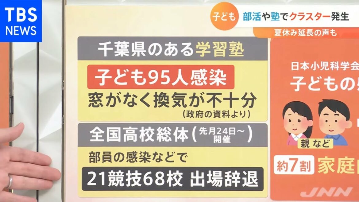 子どもの夏休み延長が議論に！早くも夏休み延長を決めた自治体も【Nスタ】