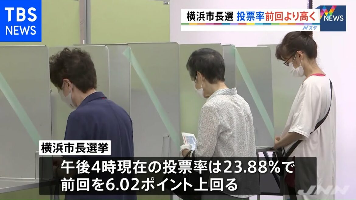 横浜市長選きょう投開票、投票率は前回より高く
