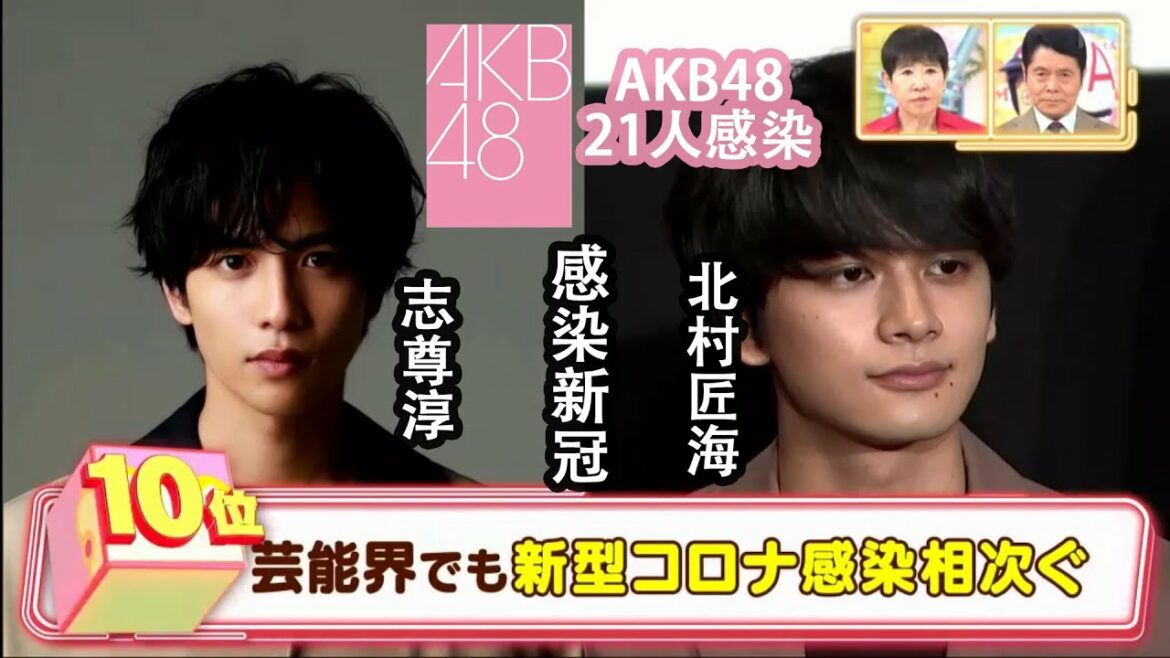 【中字】本周新增艺人感染新冠肺炎集合（北村匠海、志尊淳、AKB48大面积感染等）