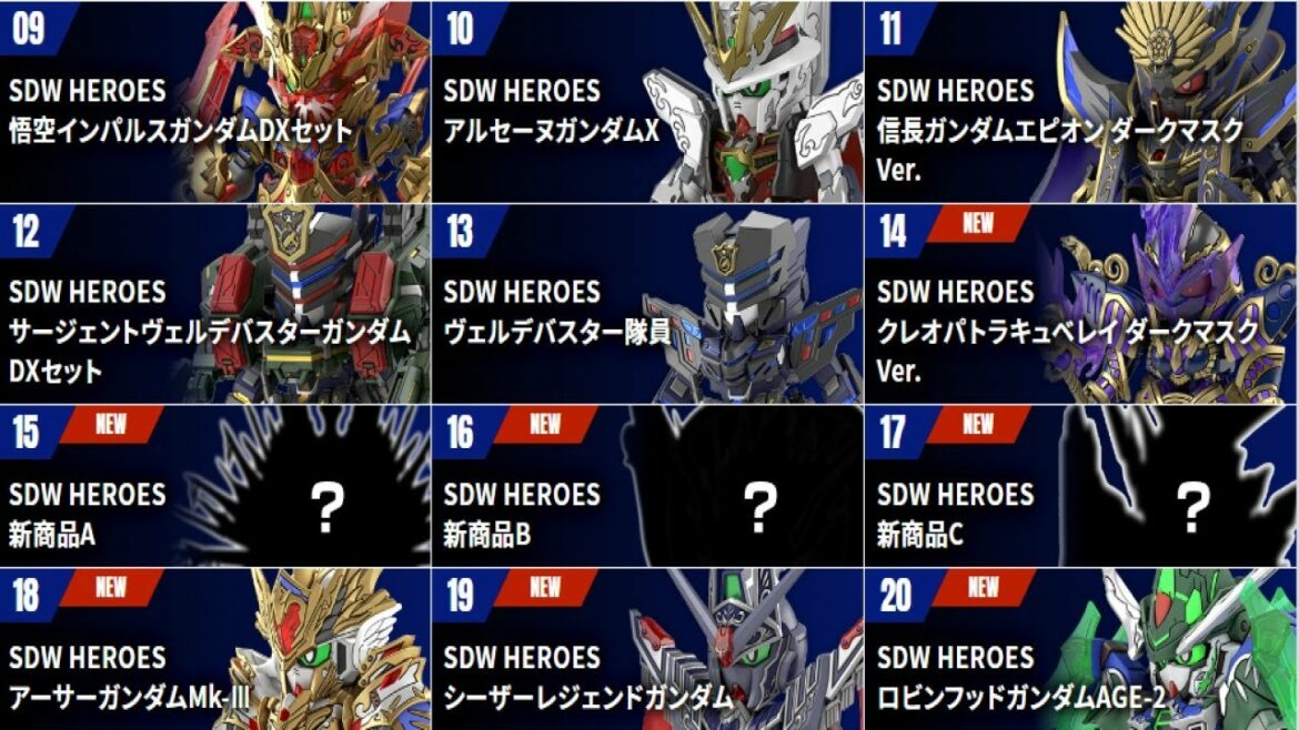 SDガンダムワールドヒーローズの新作ラインナップと発売日変更詳細確認枠＠2021/6/25
