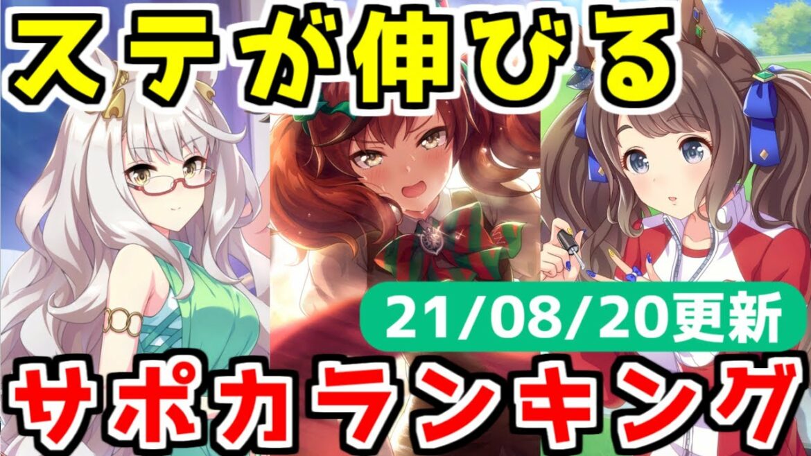 【ウマ娘】ステータスが伸びるサポートカードランキング 210820更新 ナイスネイチャ／ビワハヤヒデ／トーセンジョーダン【ステータス上昇指数／練習性能】