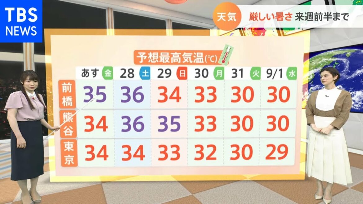 【8月27日関東の天気】あす東京３４℃予想 暑さ続く