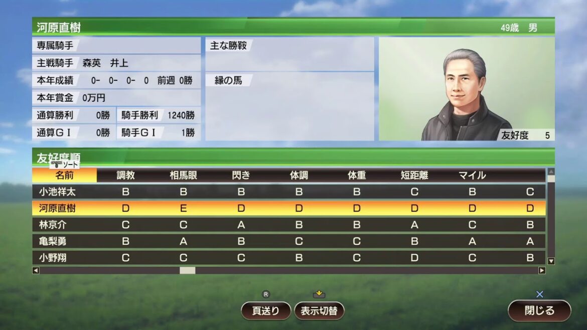 #4 ウイポ9 2021 皐月賞外したけどSPECIALですっごい勝ちたいライブ配信