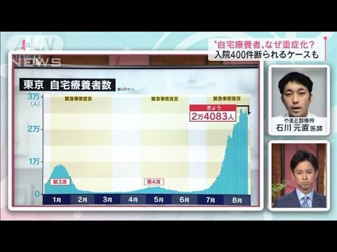 「入院400件断られる」往診の医師語る過酷な現状(2021年8月28日) 「入院400件断られる」往診の医師語る過酷な現状(2021年8月28日)
