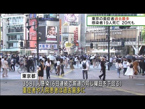 全国の重症者2060人で過去最多 東京では19人が死亡(2021年8月29日) 全国の重症者2060人で過去最多 東京では19人が死亡(2021年8月29日)