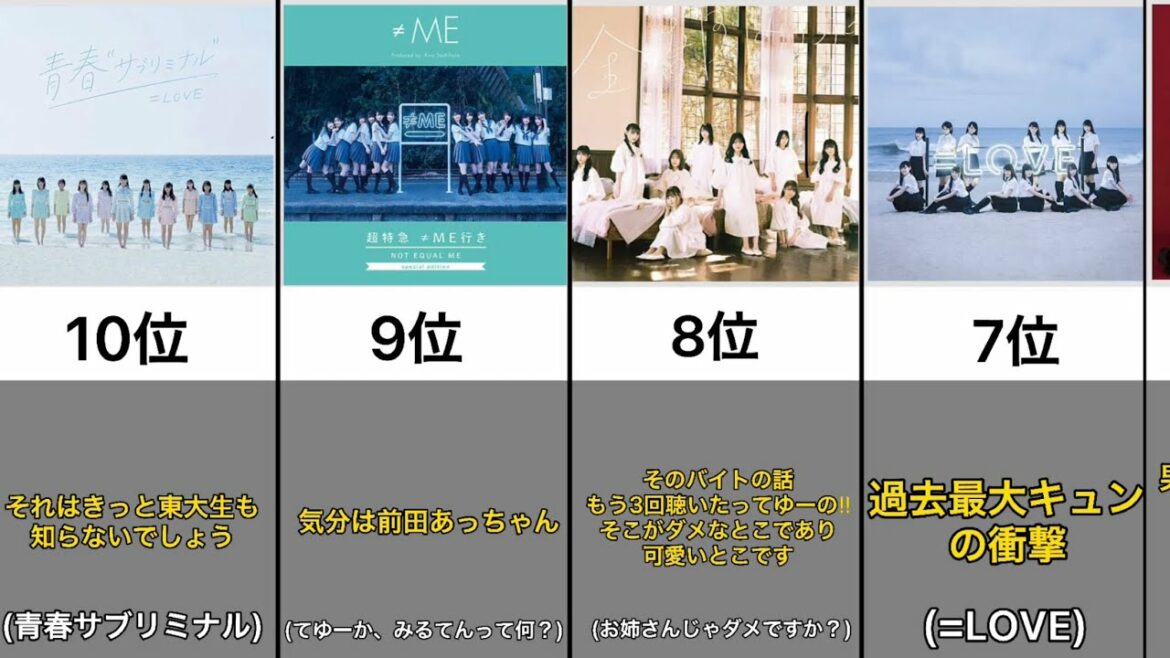 【超個人的】指原莉乃作詞曲で好きなフレーズベスト10