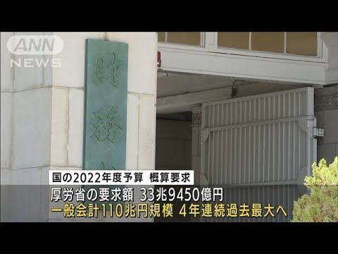 概算要求110兆円規模 4年連続で過去最大の見通し(2021年8月31日) 概算要求110兆円規模 4年連続で過去最大の見通し(2021年8月31日)