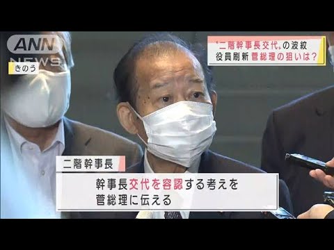 “二階幹事長交代”党内は冷ややか「大負けする」(2021年8月31日) “二階幹事長交代”党内は冷ややか「大負けする」(2021年8月31日)