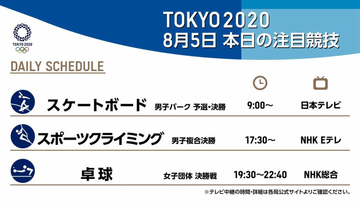 8月5日(木)の注目競技をテレビで観よう

#スケートボード
#スポーツクライミング
#卓球

みなさんの応援がタグボードで紹介されます
#Tokyo2020 ...