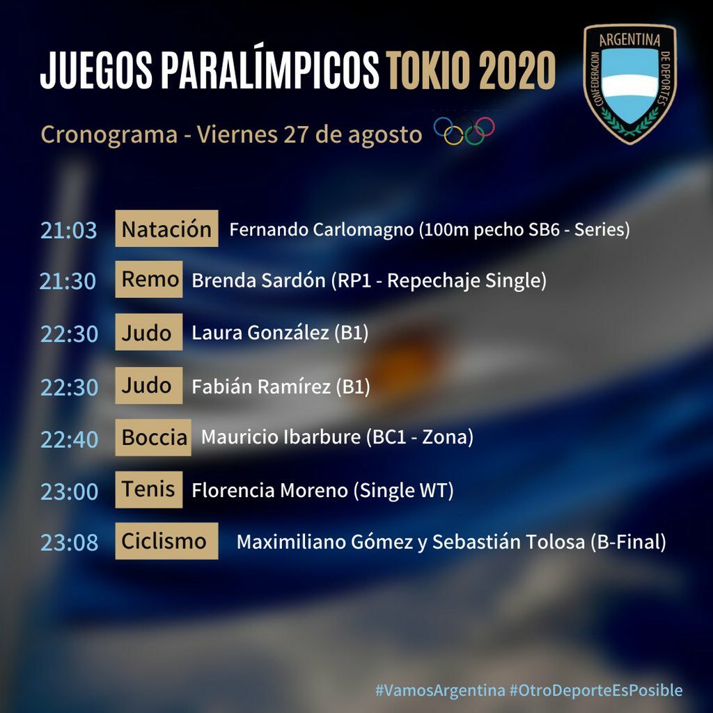 ＃パラリンピック＃東京2020 4日目：金曜日27日/土曜日28日#VamosArgentina..。