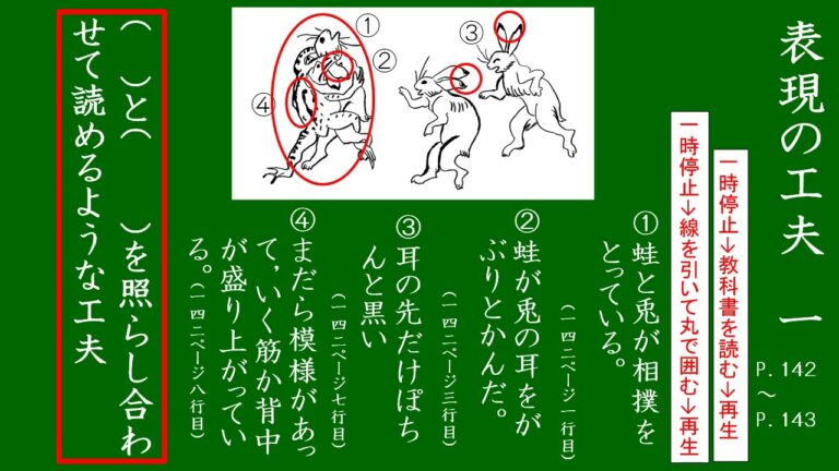鳥獣戯画 Archives 7ページ目 10ページ中 News Wacoca Japan People Life Style