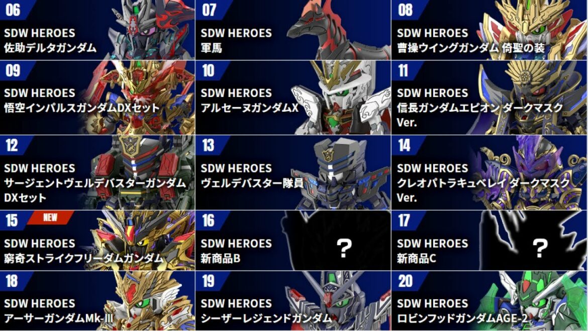 SDガンダムワールドヒーローズの新作発売日延期と新商品Aのシルエット解除きたー枠＠2021/9/8【さる～いんのSDガンダムベース】